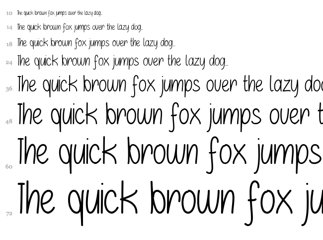 If Only font waterfall
